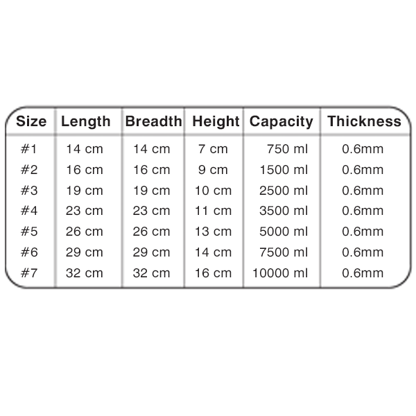 anmol Industries description fingo